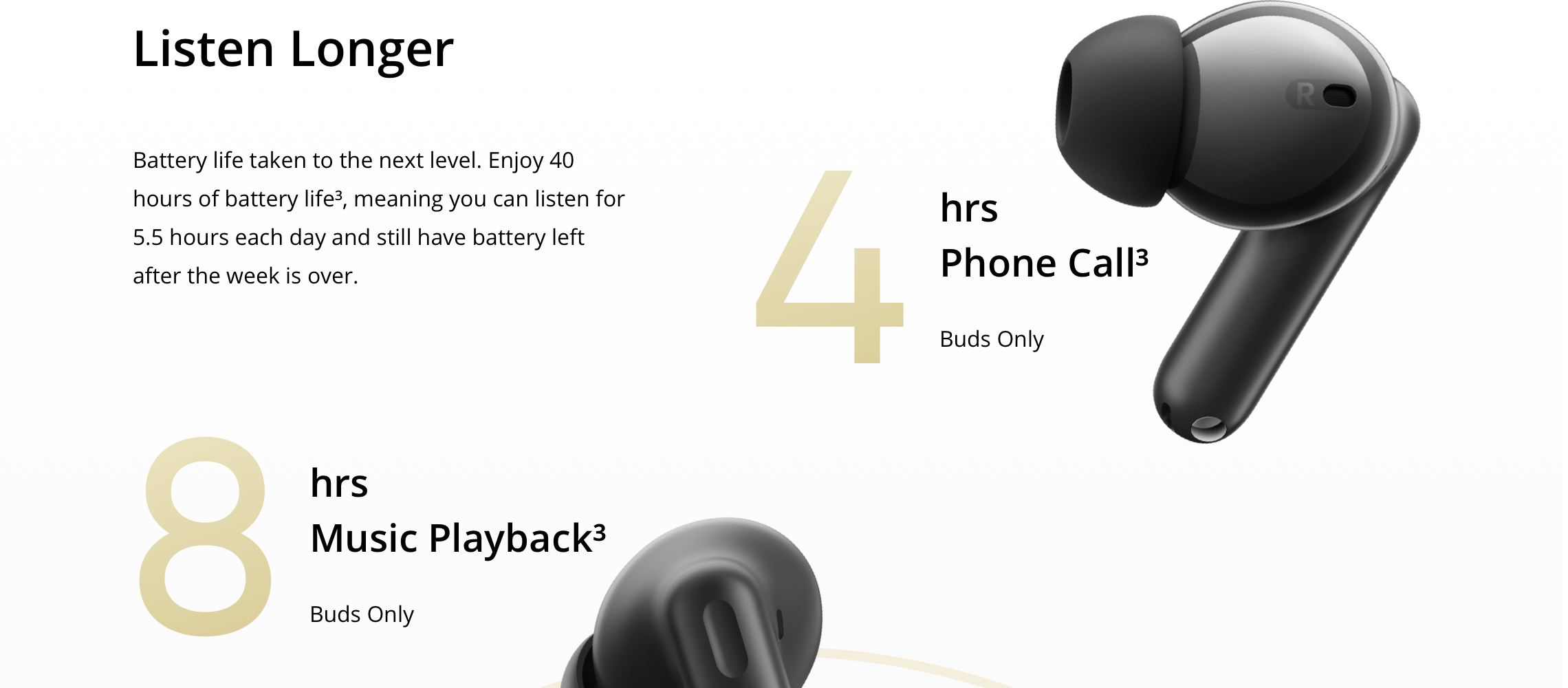 Realme Buds T300 TWS