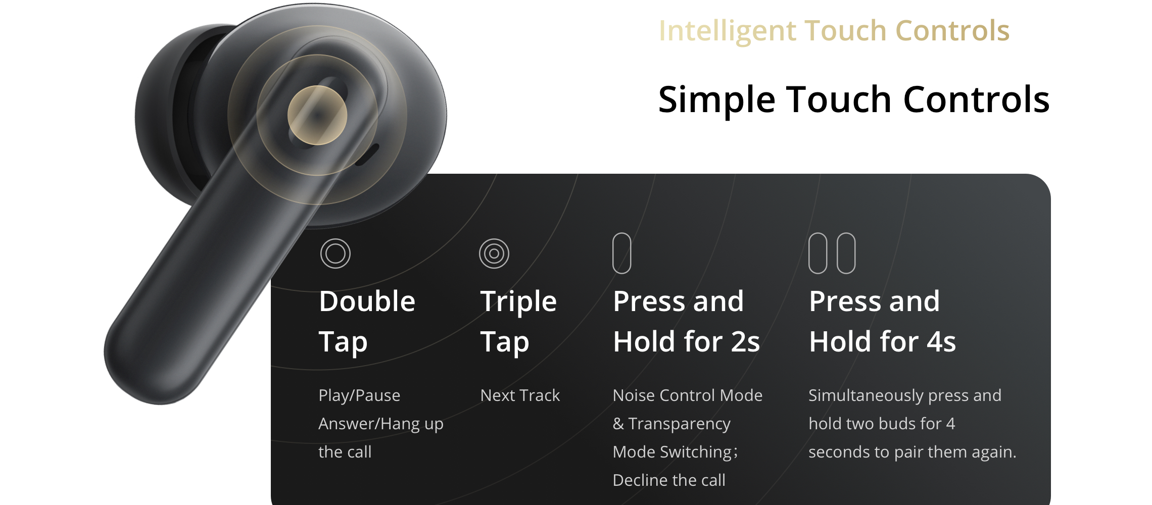 Realme Buds T300 TWS