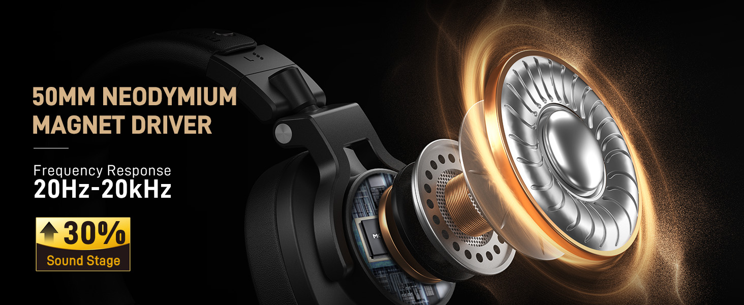 MAONO MH700 Monitoring Headphones