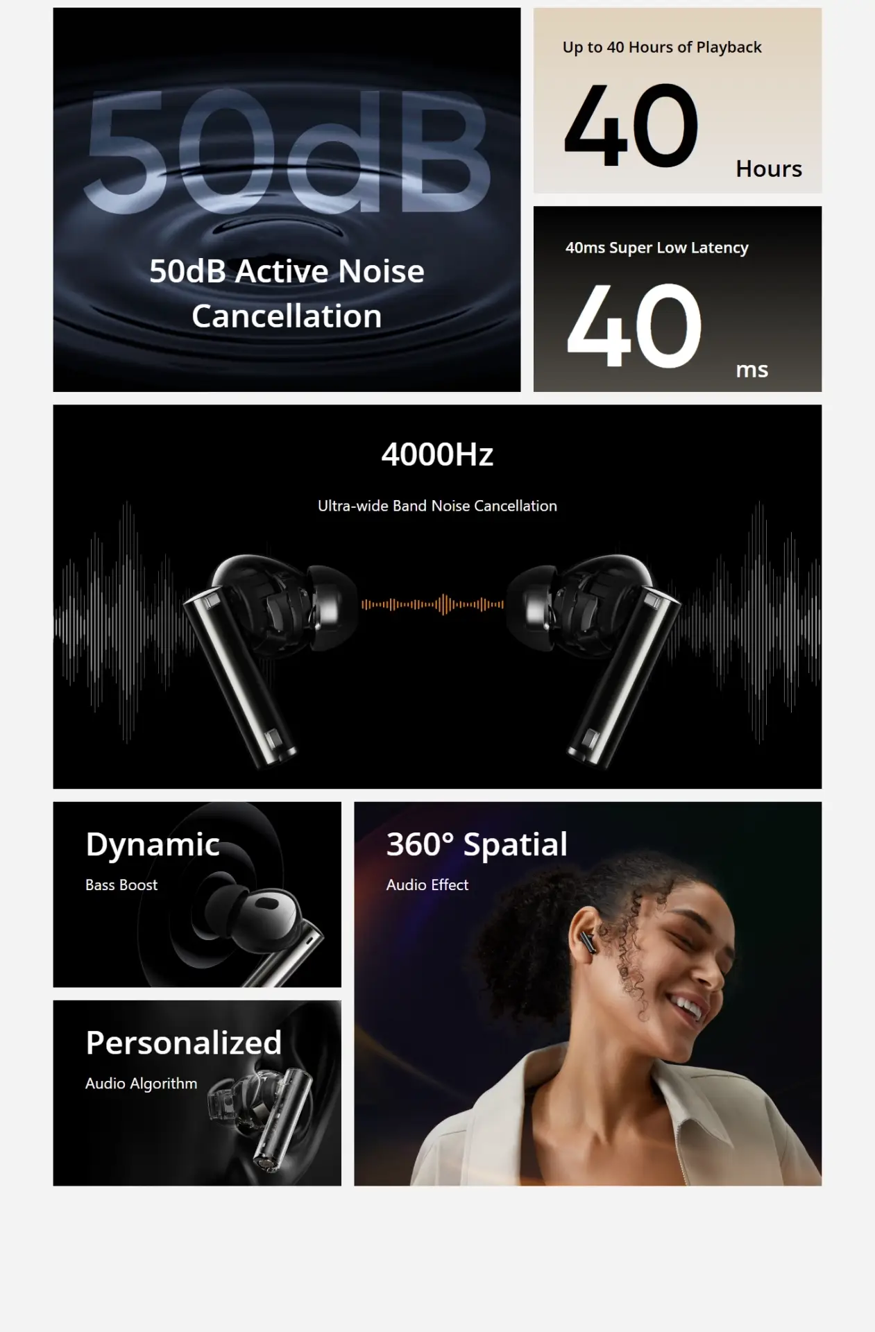 Realme Buds Air 5 Pro