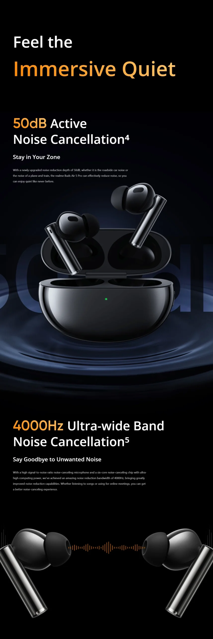 Realme Buds Air 5 Pro