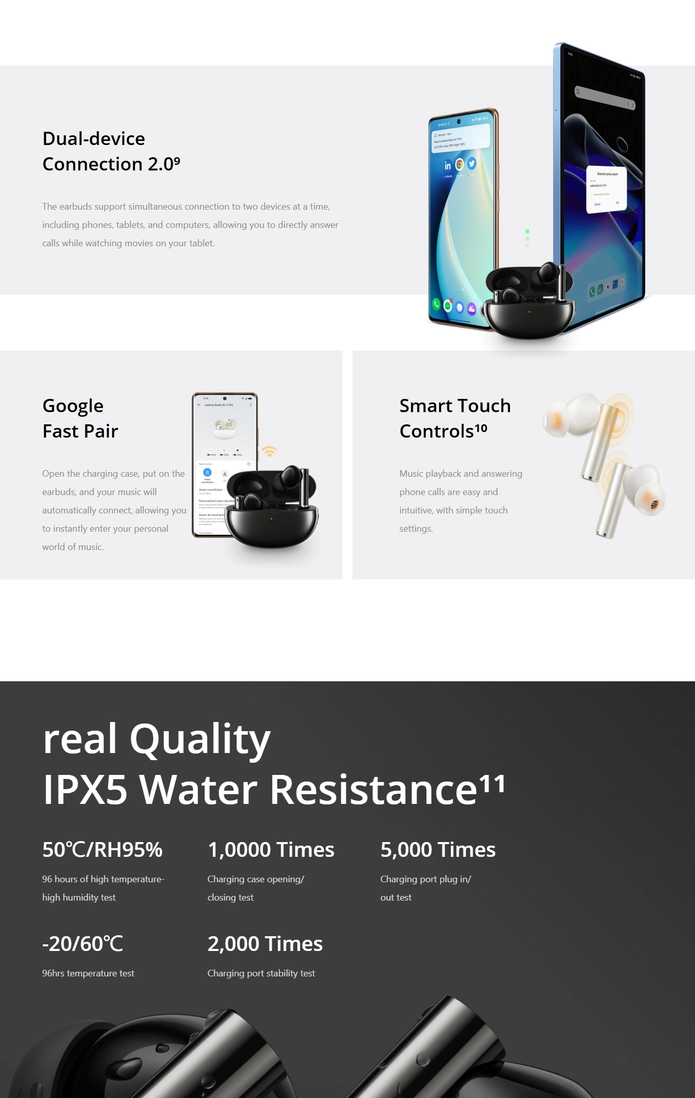 Realme Buds Air 5 Pro