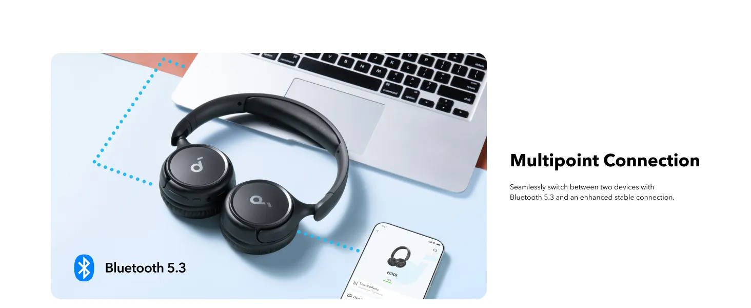 Anker Soundcore H30i Wireless On-Ear Headphones 