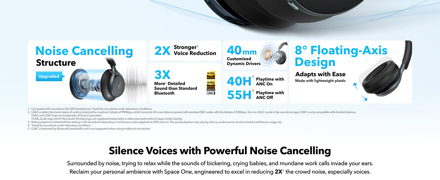 Anker Soundcore Space One ANC Headphones Black
