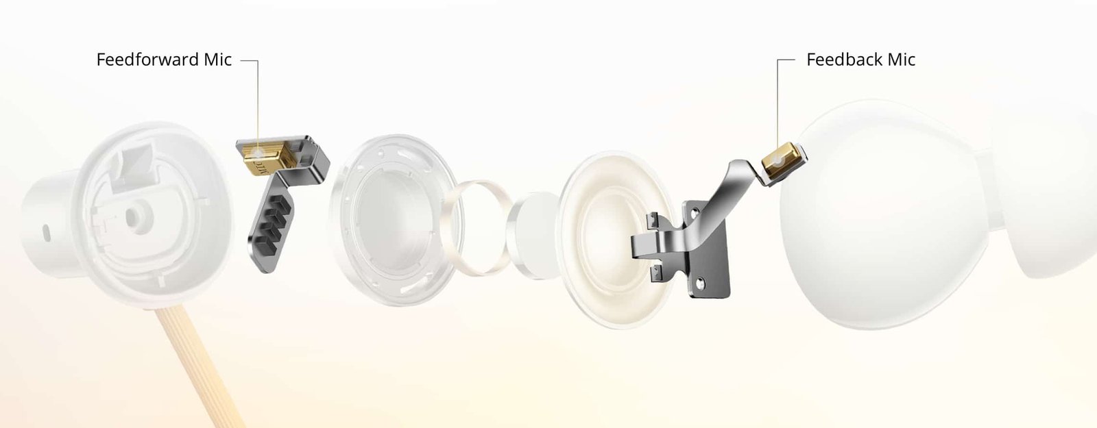 Realme Buds Wireless 5 ANC Neckband Earphone