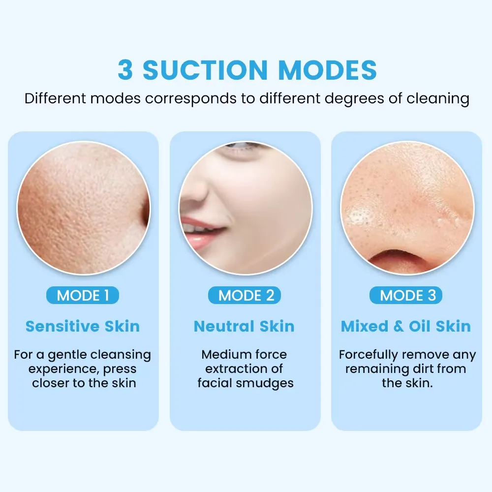 Blackhead Remover Machine – Electric Pore Cleaner Vacuum